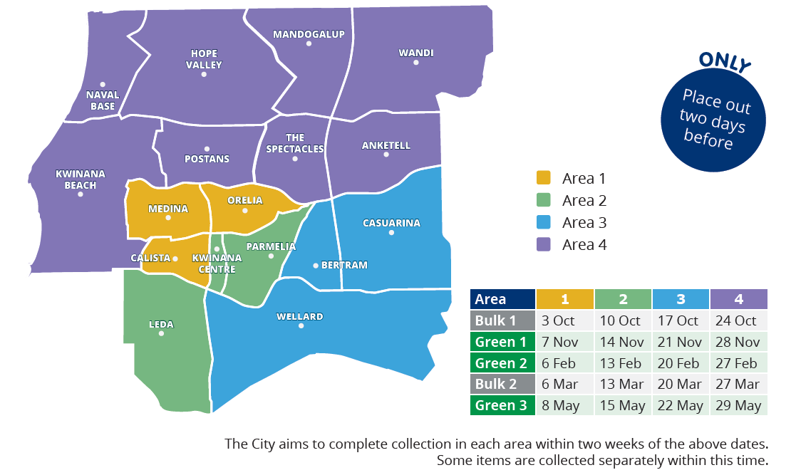 Verge Collections (Bulk Waste and Green Waste) City of Kwinana